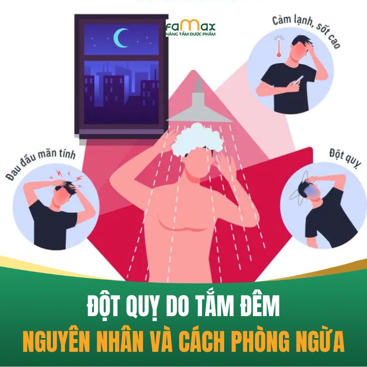 Dot Quy Do Tam Dem Nguyen Nhan Va 7 Phuong Phap Phong Ngua